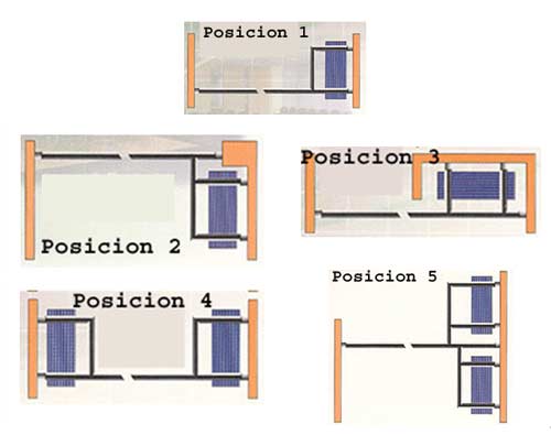 Solarium Cerramientos - Paredes Moviles - Cerramientos de aluminio